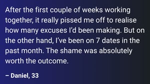 After the first couple of weeks working together, it really pissed me off to realise how many excuses I’d been making. But on the other hand, I’ve been on 7 dates in the past month. The shame was absolutely worth the outcome.